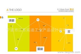 寧波設計公司全方位解析 從平面設計到包裝與海報的價格、圖片與廠家合作指南