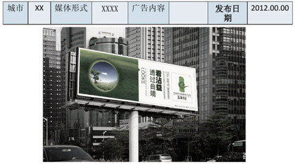 技術(shù)解鎖上下刊監(jiān)測、維修巡查新姿勢